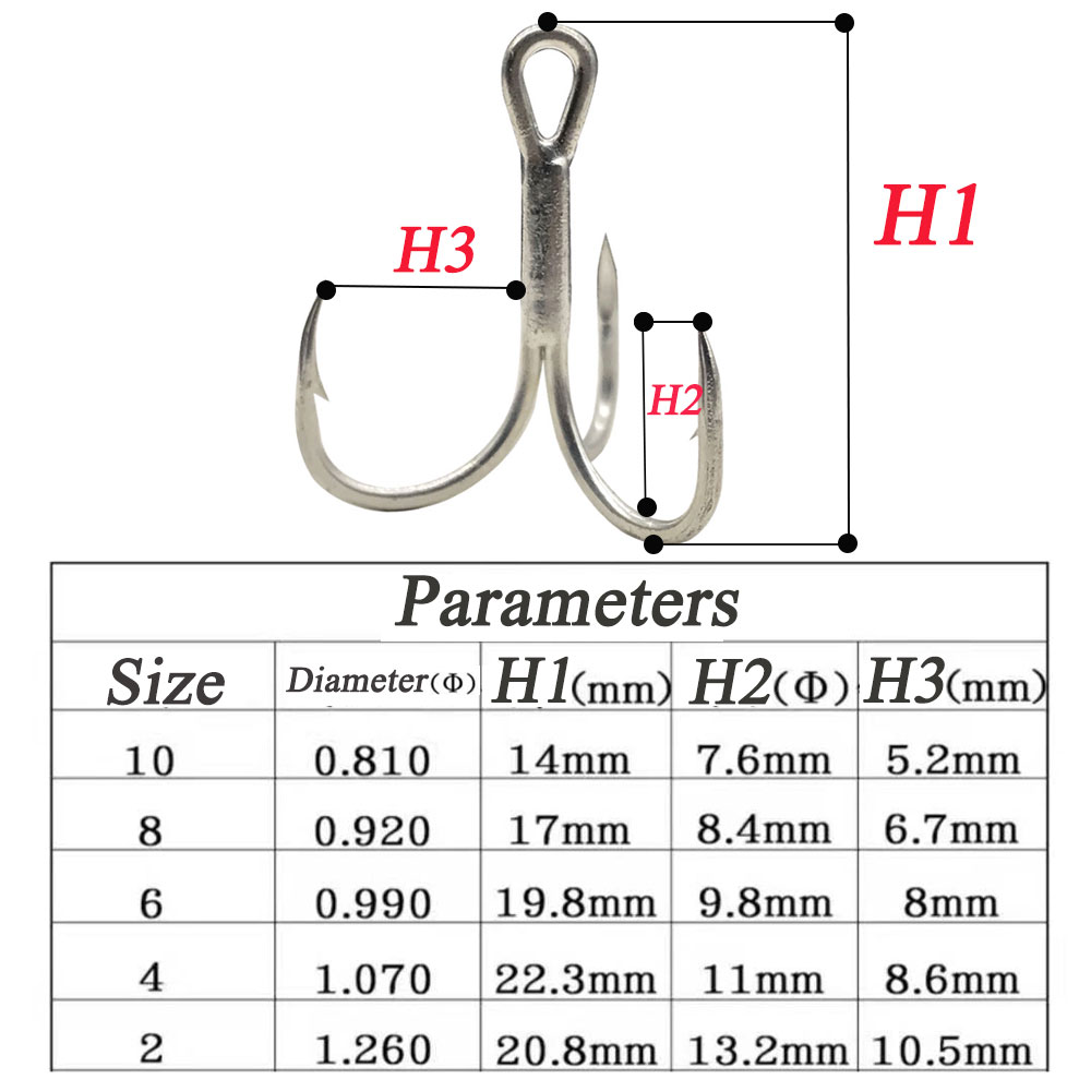 Como 100 pçs ganchos agudos 4x - Fishing Hook Assortment avaliação e preço