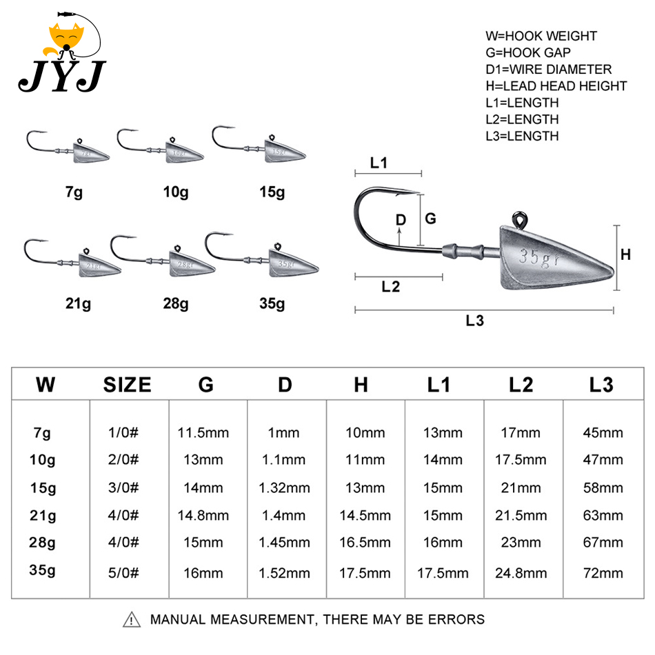 Anzóis de Cabeça Triangular WO - Fishing Hook Offset avaliação e preço